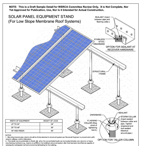 JUN - IndNews - WSRCA - WSRCA Informational Bulletin 2018-LSI3 Roof-Mounted Solar Photovoltaic Systems