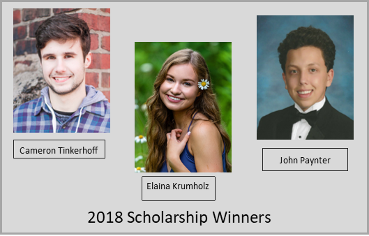 2018 Alliance Scholarship Winners