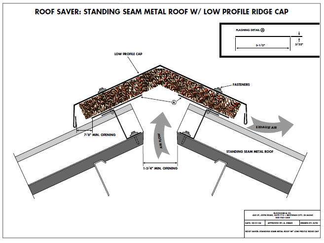 Nov - Guest Blog - Roof Saver - Metal Roof Attic Ventilation
