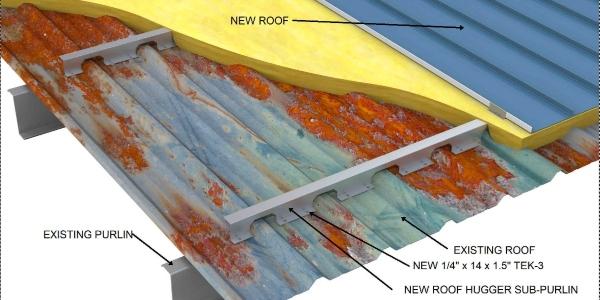 Roof Hugger All parts must work together for a strong roofing system